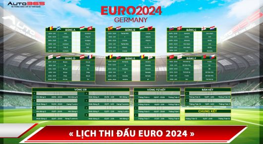 LỊCH THI ĐẤU EURO 2024 - TẤT TẦN TẬT CÁC THÔNG TIN VỀ EURO 2024 BẠN NÊN BIẾT